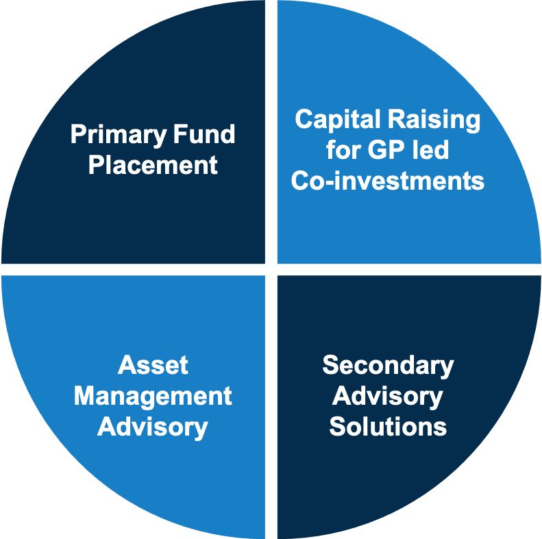 About – Avenue Alternatives